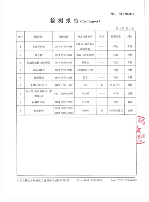 玉兰家居 | 挑战成功|好漆，有底气！